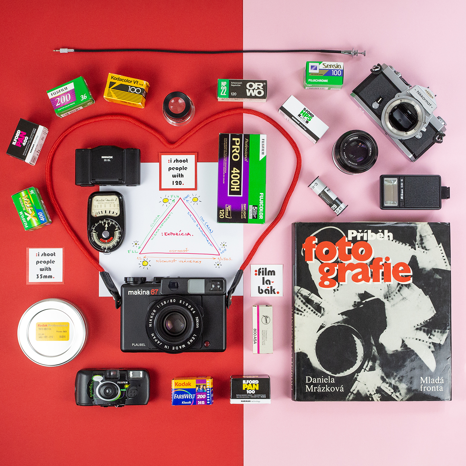 Workshop skupinový - fotím na analóg od A po Z.