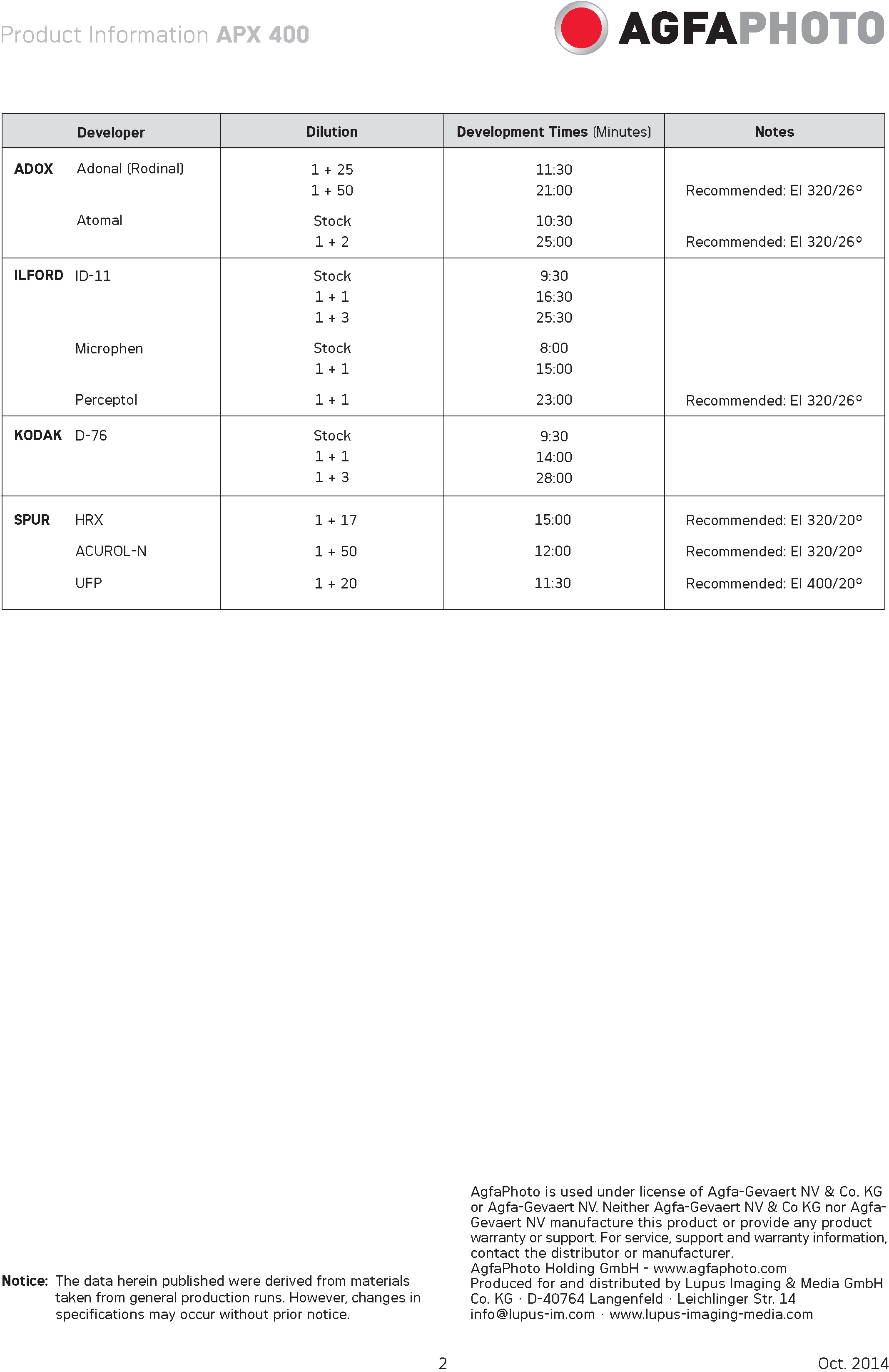 Agfa Agfaphoto APX 400 135-36 čiernobiely kinofilm